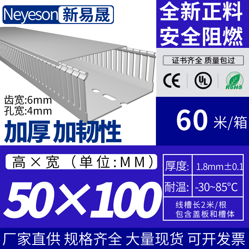 50100